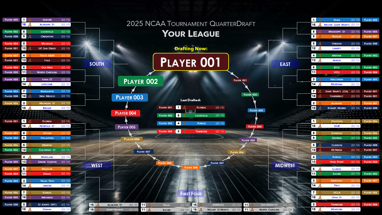 Draft Board Concept